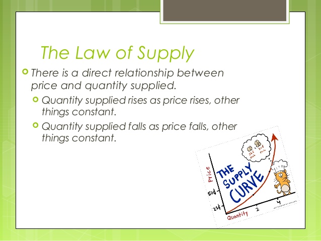 economics-supply-4-638